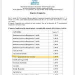 Apartamento Tri *